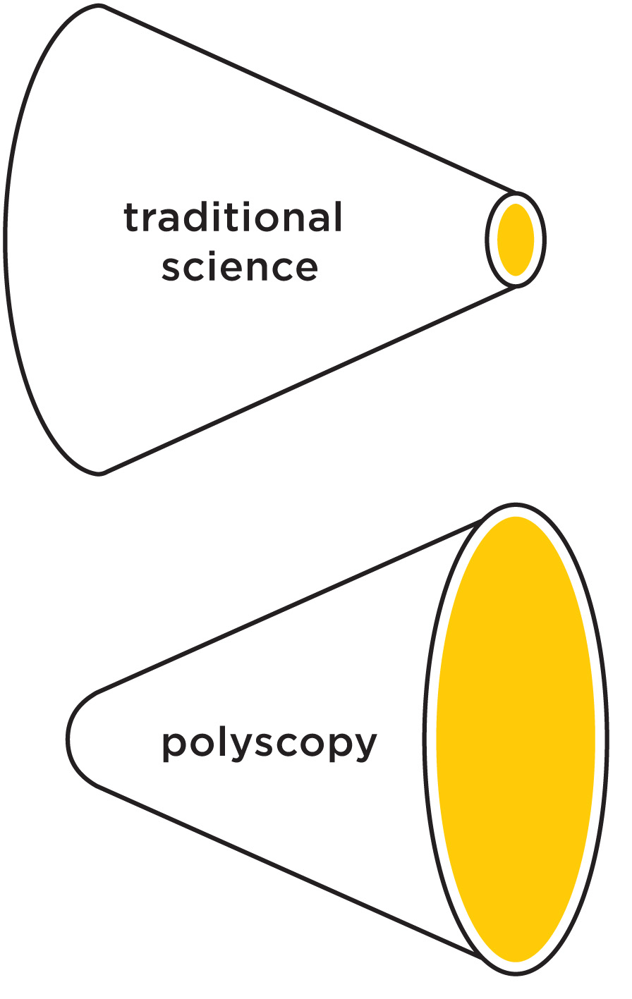 Polyscopy.jpg